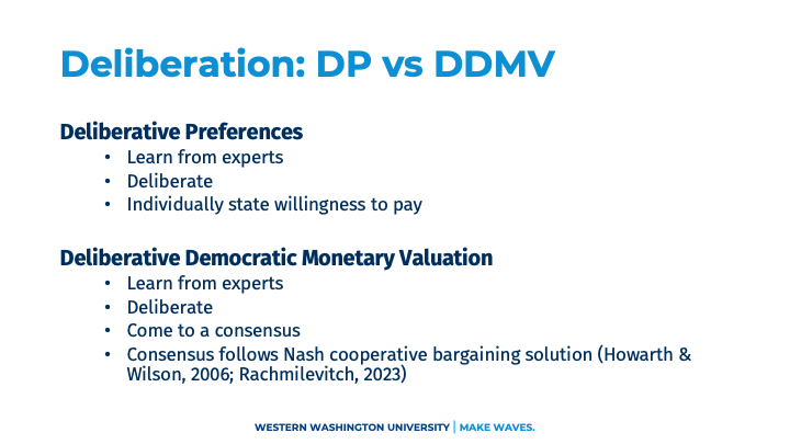 Slide 15